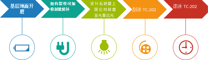 硅晶工艺图片1.png